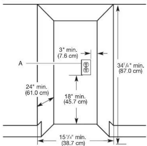 KITCHENAID KTTS505EBL - Location Requirement - 2