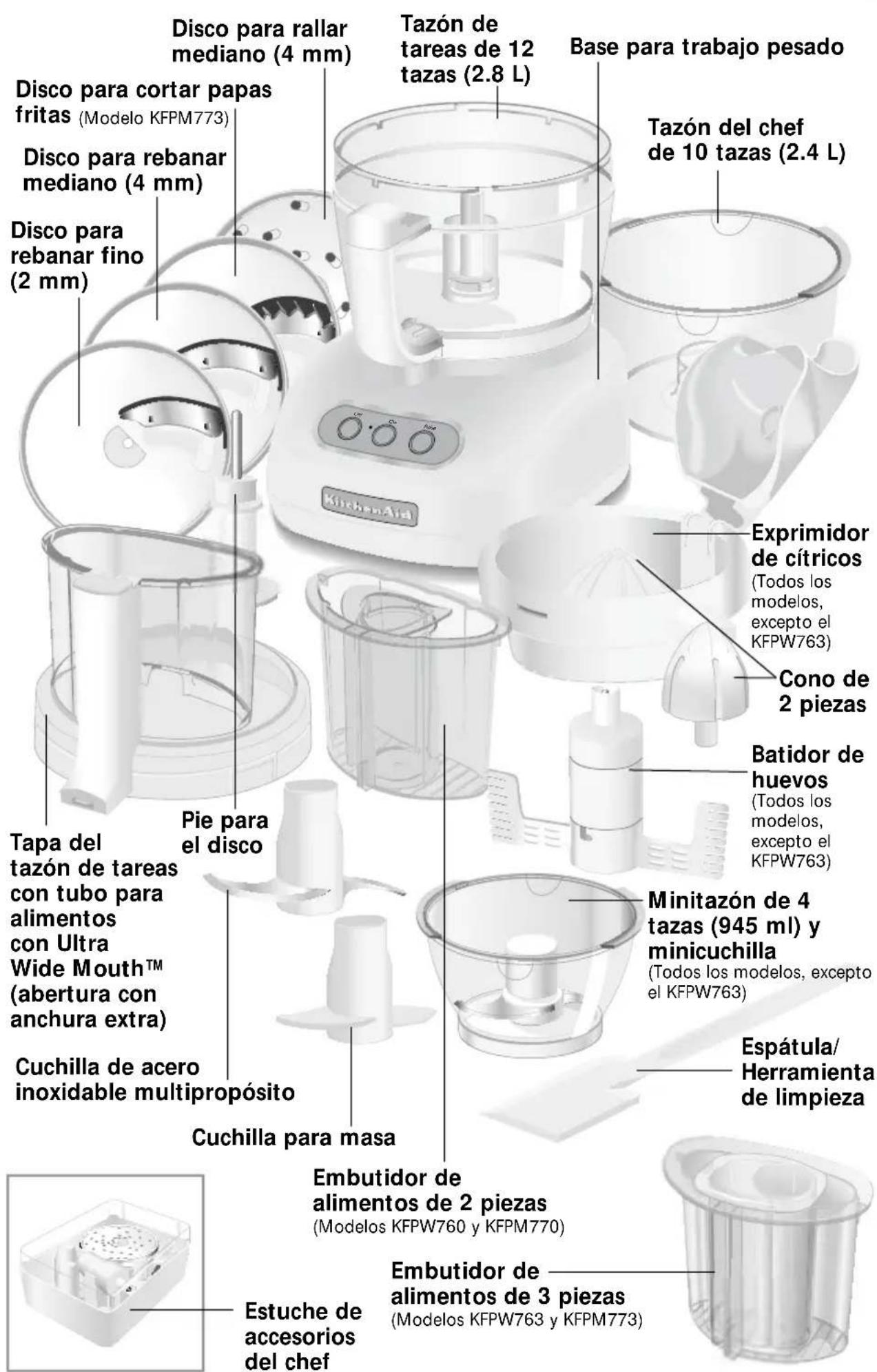 Disco para rallar mediano (4 mm) Tazón de tareas de 12 tazas (2.8 L) Base para trabajo pesado Disco para cortar papas fritas (Modelo KFPW773) Disco para rebanar mediano (4 mm) Disco para rebanar fino (2 mm) Tazón del chef de 10 tazas (2.4 L) Exprimidor de cítricos (Todos los modelos, excepto el KFPW763) Cono de 2 piezas Batidor de huevos (Todos los modelos, excepto el KFPW763) Tapa del tazón de tareas con tubo para alimentos con Ultra Wide Mouth™ (abertura con anchura extra) Cuchilla de acero inoxidable multipropósito Pie para el disco Cuchilla para masa Minitazón de 4 tazas (945 ml) y minicuchilla (Todos los modelos, excepto el KFPW763) Espátula/ Herramienta de limpieza Estuche de accesorios del chef Embutidor de alimentos de 2 piezas (Modelos KFPW760 y KFPW770) Embutidor de alimentos de 3 piezas (Modelos KFPW763 y KFPW773)