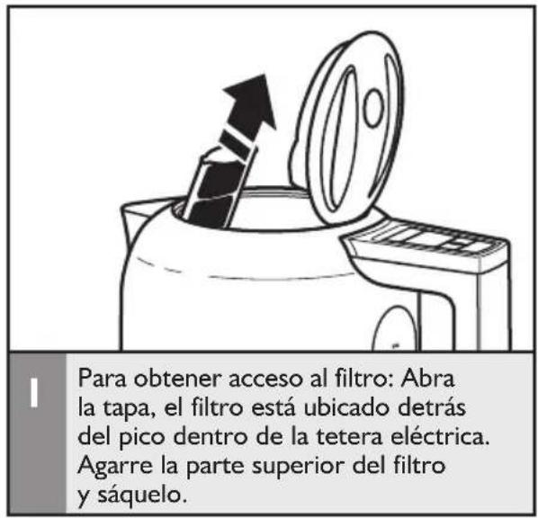 KITCHENAID KEK1722QG - Limpieza del filtro - 1