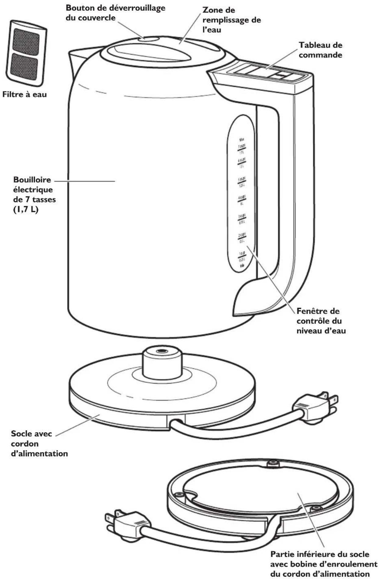 KITCHENAID KEK1722QG - Pièces - 1