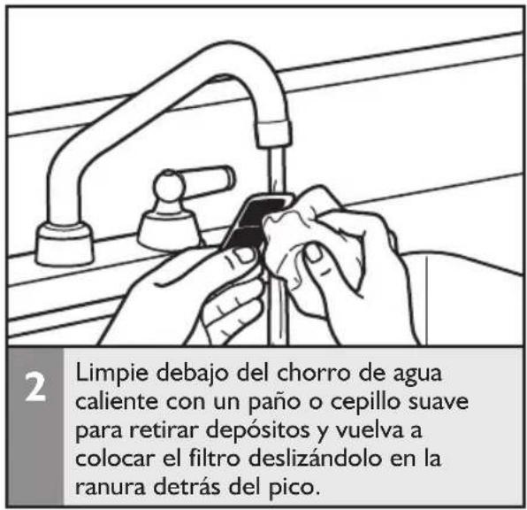 KITCHENAID KEK1722ER - Limpieza del filtro - 2