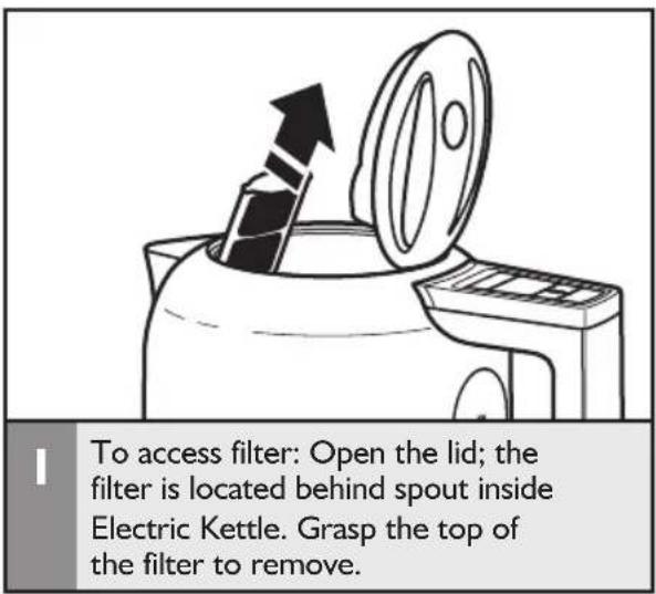 KITCHENAID KEK1722ER - Cleaning the filter - 1