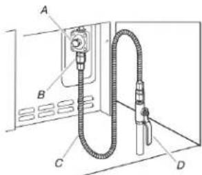 KITCHENAID KFGD500EBL - Raccordement typique par raccord flexible - 2