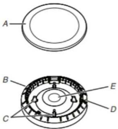 KITCHENAID KFGD500EBL - Conversion des brûleurs de surface (du gaz propane à gaz naturel) - 1