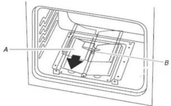 KITCHENAID KFGD500EBL - Conversion des brûleurs de cuisson au four (de gaz naturel à gaz propane) - 1