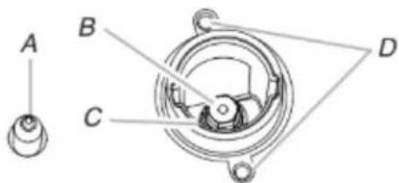 KITCHENAID KFGD500EBL - Conversion des brûleurs de surface (de gaz naturel à gaz propane) - 3
