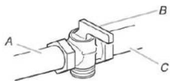 KITCHENAID KFGD500EBL - Risque de basculement - 1