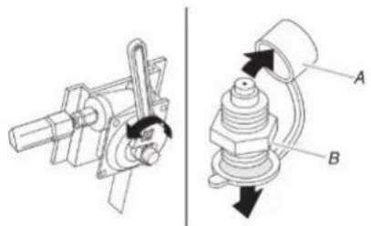 KITCHENAID KFGD500EBL - To Convert Gas Pressure Regulator (Natural gas to Propane) - 3