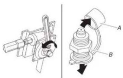 KITCHENAID KFGD500EBL - Conversion du détendeur de gaz (du gaz naturel au gaz propane) - 2