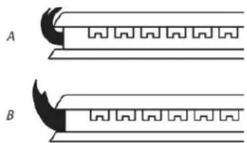 KITCHENAID KFGD500EBL - Réglage de la taille des flammes - 1