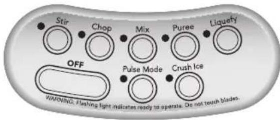 KITCHENAID RKSB560AC - The Blender does not operate when a setting is selected: - 1