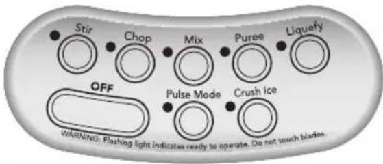 KITCHENAID RKSB560AC - Si le mélangeur ne fonctionne pas sur un réglage choisi : - 1