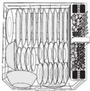 KITCHENAID KDPE234GBS - Préparation et chargement du lave-vaisselle - 2