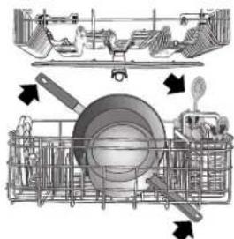 KITCHENAID KDPE234GBS - Prepare and Load the Dishwasher - 5