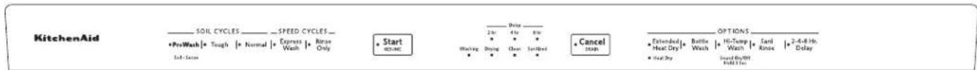 KITCHENAID KDPE234GBS - Cycle and Option Descriptions - 3