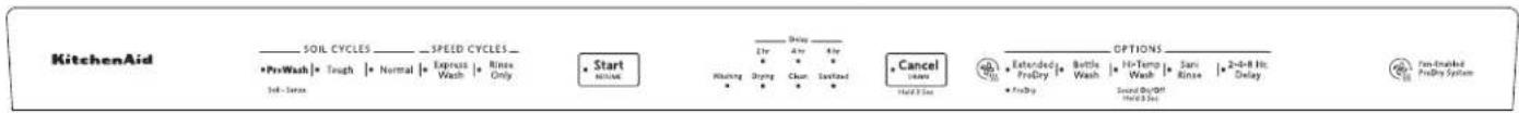 KITCHENAID KDPE234GBS - Descripción de ciclos y opciones - 1