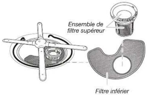 KITCHENAID KDPE234GBS - Système de filtration - 1