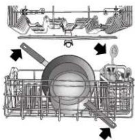 KITCHENAID KDPE234GBS - Préparation et chargement du lave-vaisselle - 5