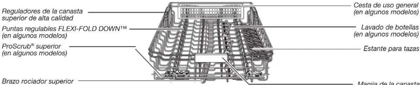 KITCHENAID KDPE234GBS - Sistema de filtración - 4