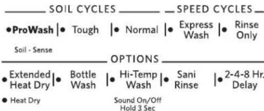 KITCHENAID KDPE234GBS - Select a cycle and options (varies by model). - 1