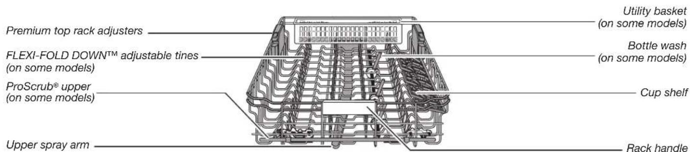 KITCHENAID KDPE234GBS - Filtration System - 3