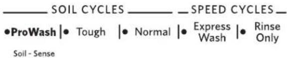 KITCHENAID KDPE234GBS - Select a Cycle - 1