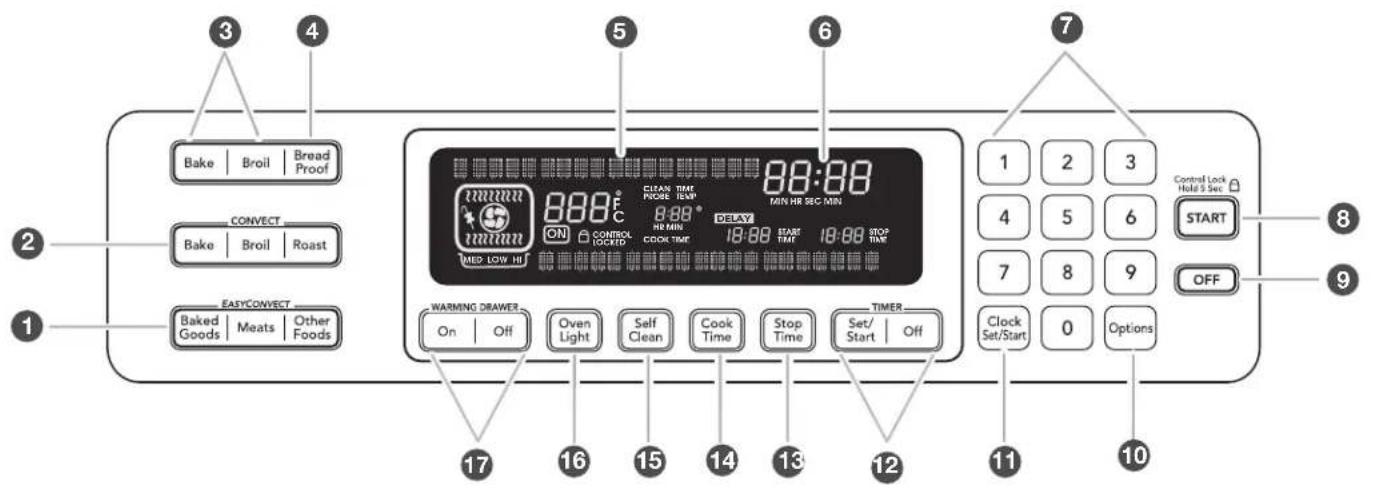 KITCHENAID KDRS467VBK - COMMANDES ÉLECTRONIQUES DU FOUR - 1