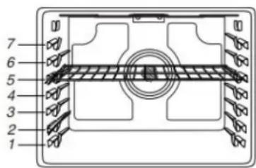 KITCHENAID KFEG500EBL - Modo Sabbath (Día de descanso) - 1