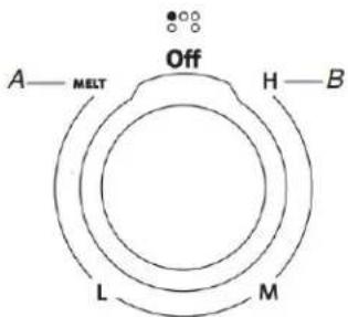 KITCHENAID KFEG500EBL - Elemento Even-Heat ^TM TM (Calor uniforme) - 1