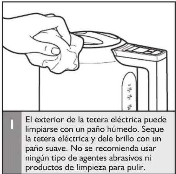 KITCHENAID KEK1722CS - Limpieza externa - 1