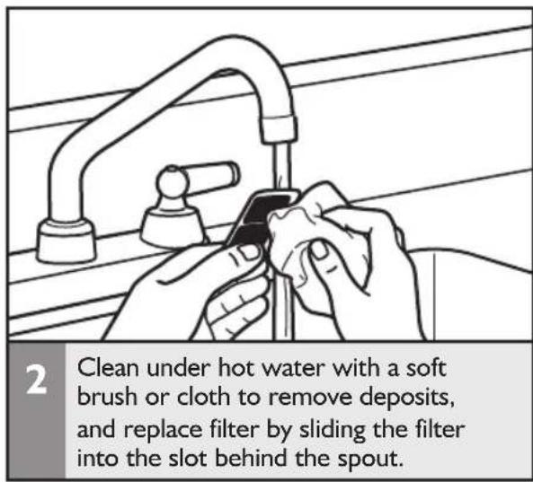 KITCHENAID KEK1722CS - Cleaning the filter - 2