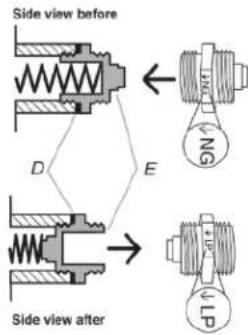 KITCHENAID KFGG500EBL - To Convert Gas Pressure Regulator (Natural gas to Propane) - 4