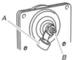 KITCHENAID KFGG500EBL - Conversion du détendeur de gaz (du gaz naturel Conversion des brûleurs de surface (du gaz au gaz propane) naturel au gaz propane) - 2