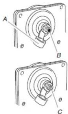 KITCHENAID KFGG500EBL - Conversion du détendeur de gaz (du gaz propaneConversion des brûleurs de surface (du gaz au gaz naturel)   propane au gaz naturel) - 2