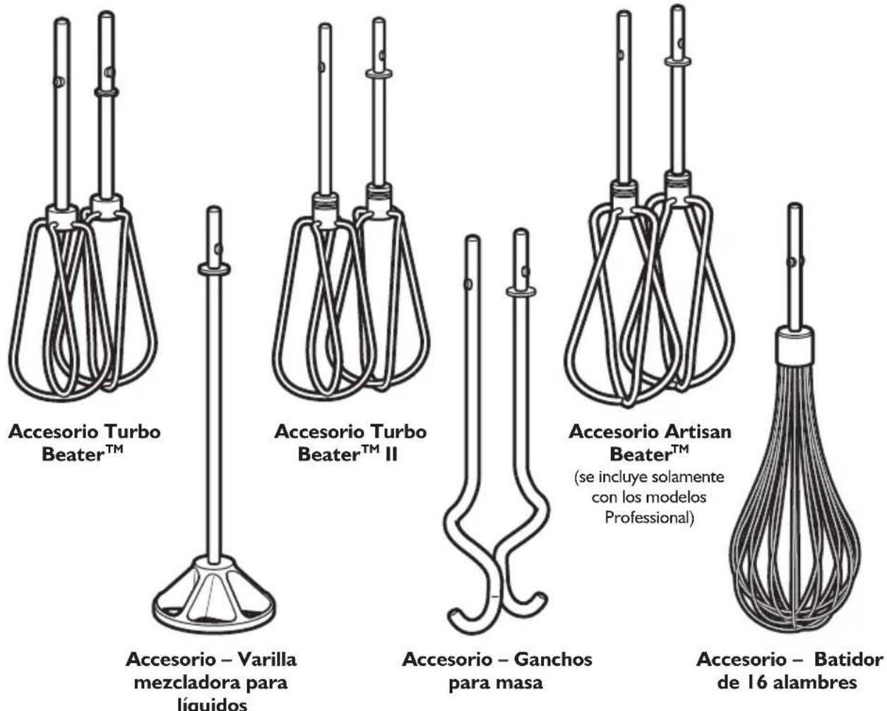 KITCHENAID KHM9212CA - Si la batidora manual funciona mal o no funciona - 2