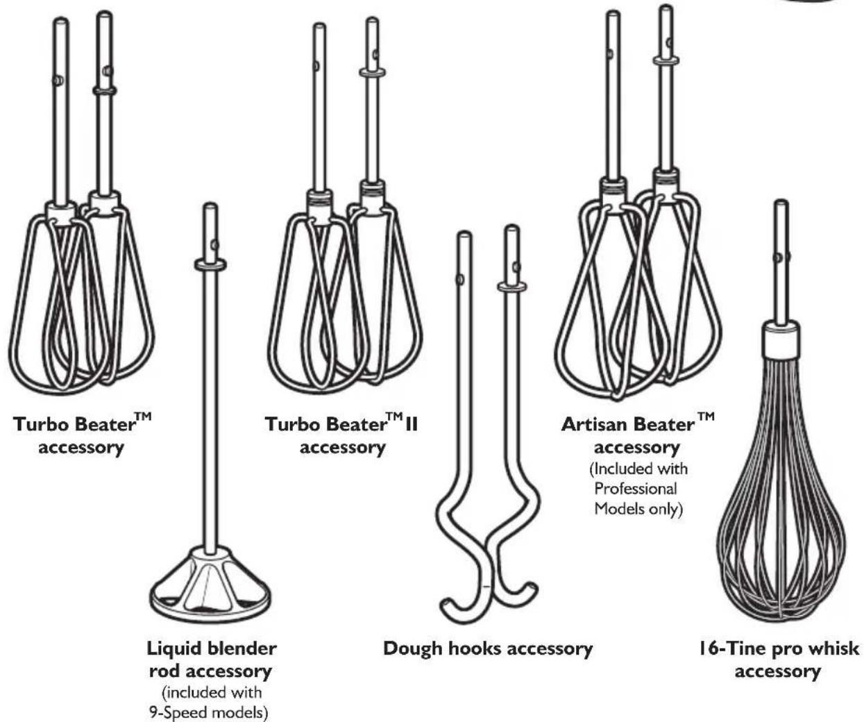 KITCHENAID KHM9212CA - If Hand Mixer malfunctions or fails to operate - 2