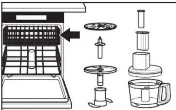 KITCHENAID KFP0722ER - ADVERTENCIA - 3