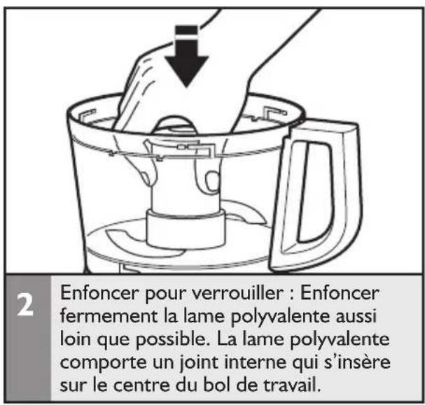 KITCHENAID KFP0722ER - Assemblage de la rape réversible - 5