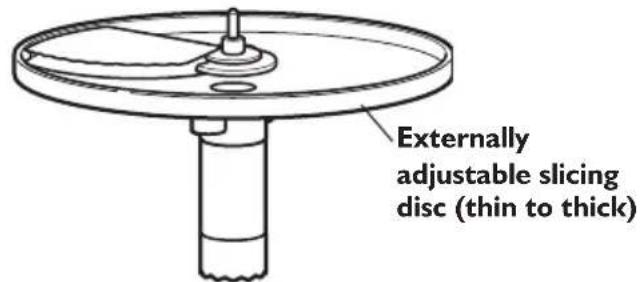 KITCHENAID KFP0722ER - Parts and accessories - 1