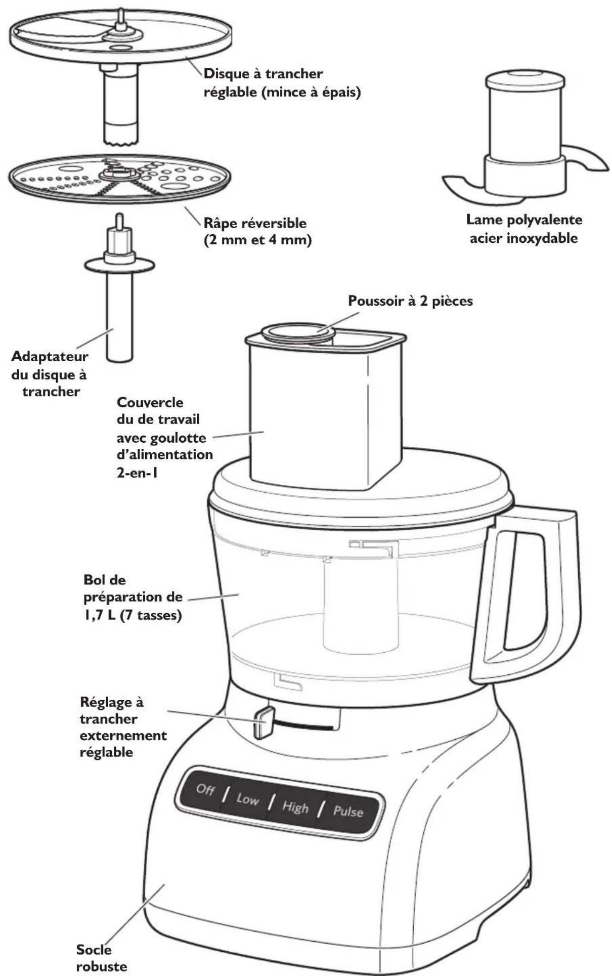 KITCHENAID KFP0722ER - Spécifications électriques - 1