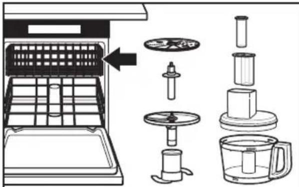 KITCHENAID KFP0722ER - Averagement - 3