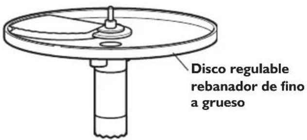 KITCHENAID KFP0722ER - Requisitos electricos - 1