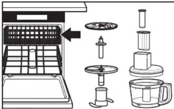 KITCHENAID KFP0722ER - WARNING - 3