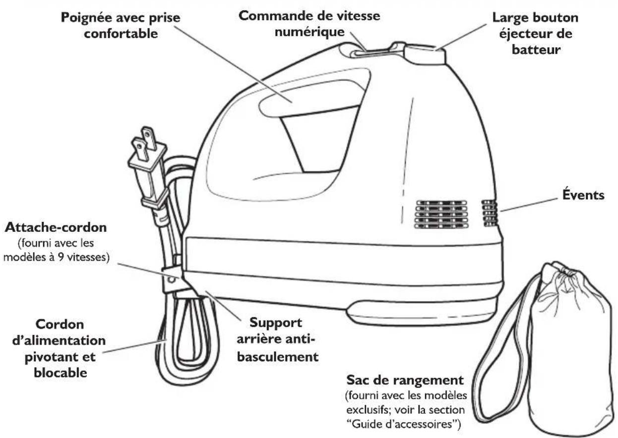 KITCHENAID KHM926OB - Si le batteur à main fonctionne mal ou ne fonctionne pas - 1