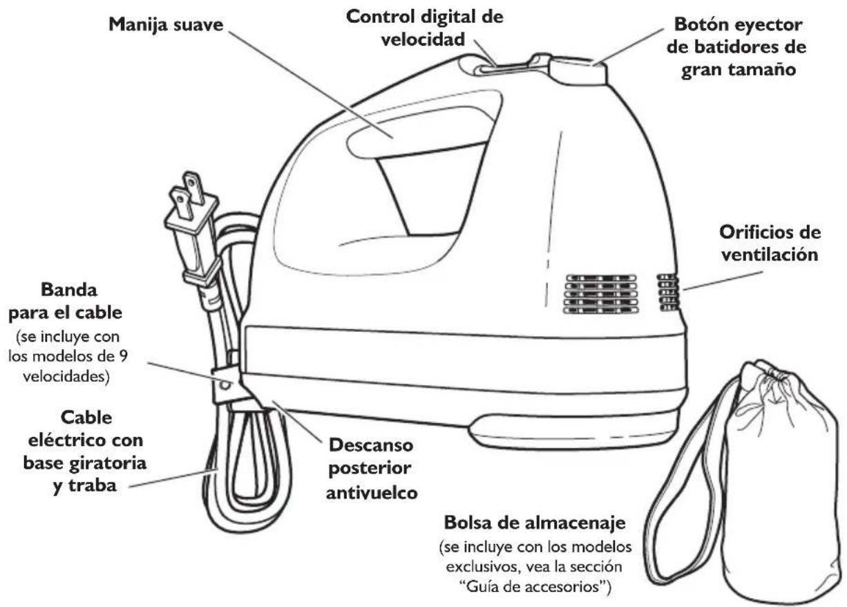 KITCHENAID KHM926OB - Si la batidora manual funciona mal o no funciona - 1
