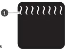 KITCHENAID KDRS407VBK - Connaître votre mode de cuisson au grill - 1