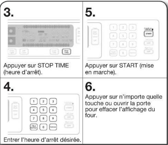 KITCHENAID KDRS407VBK - Pour effectuer une mise en marche différée : - 1