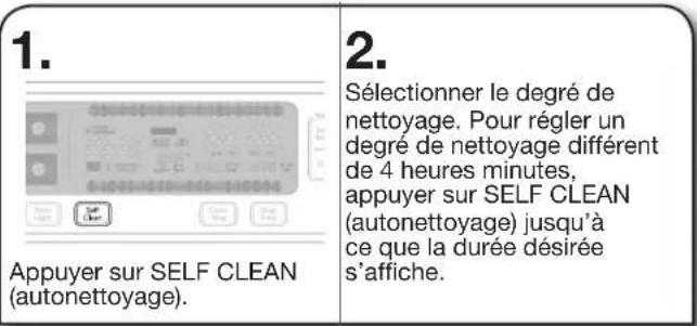 KITCHENAID KDRS407VBK - Pour utiliser l'autonettoyage : - 1