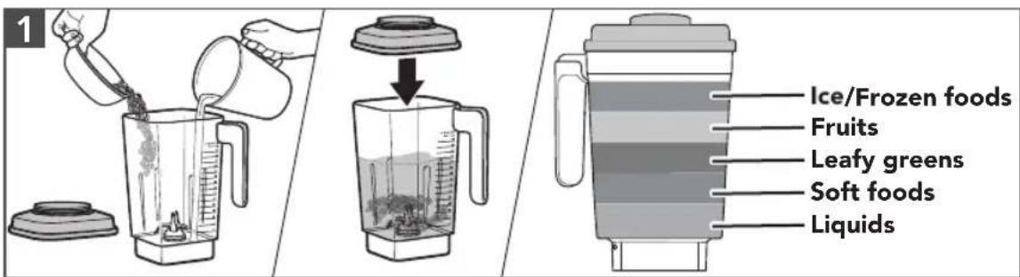 KITCHENAID KSB8270MS - PRODUCT USAGE - 1