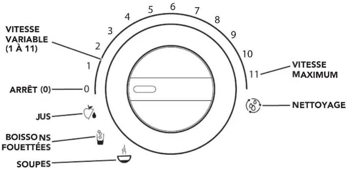 KITCHENAID KSB8270MS - 1